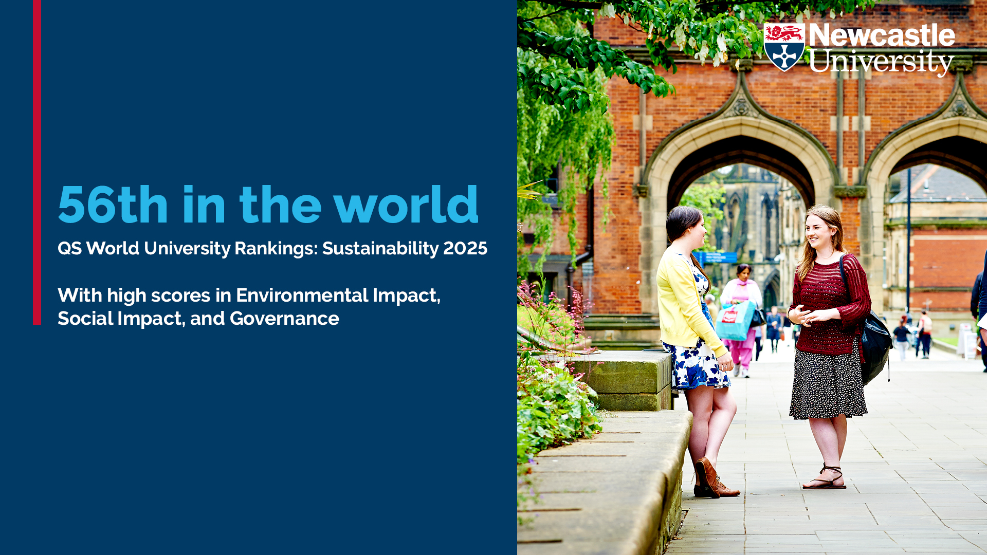 56th in the world. QS World University Rankings: Sustainability 2025